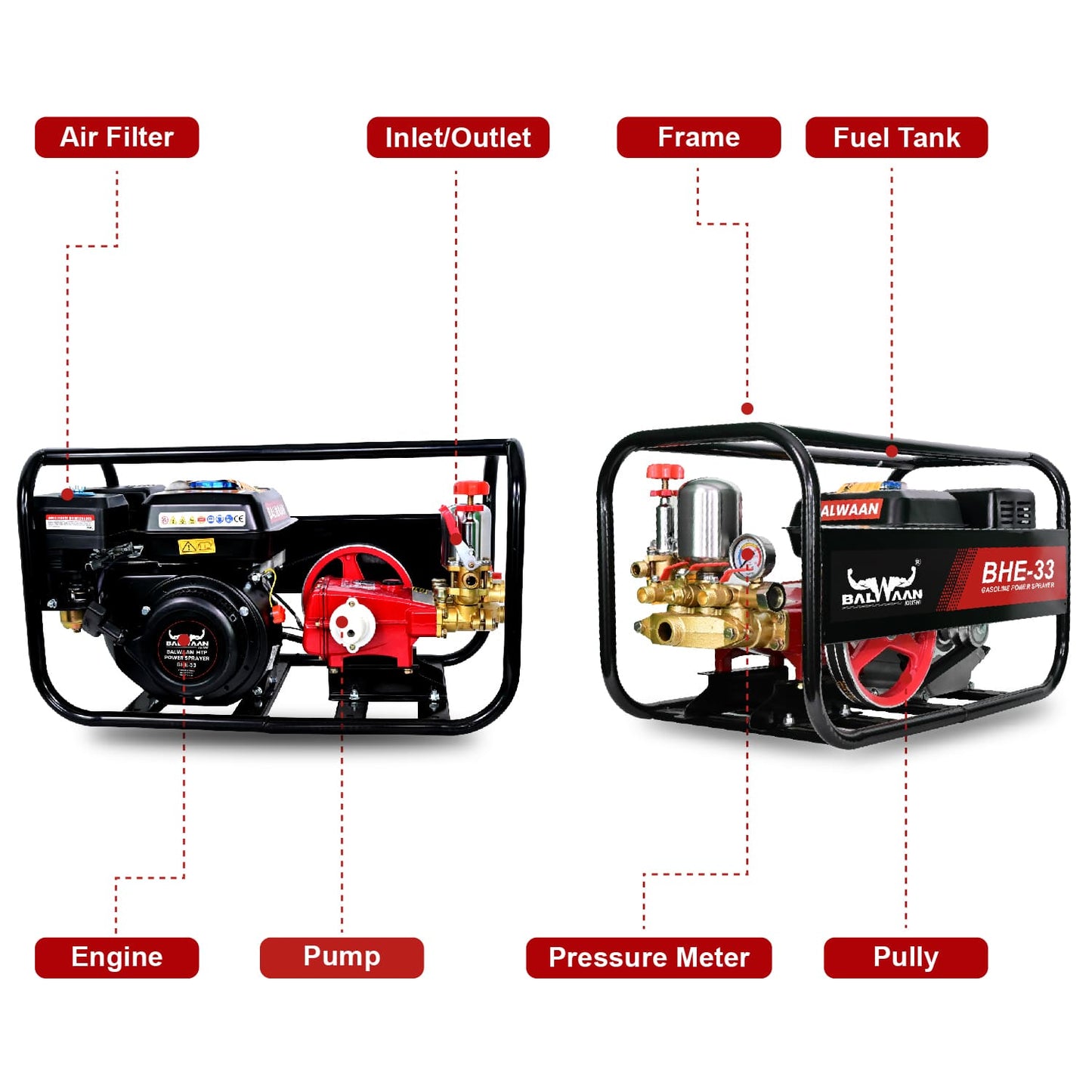 InHTP Sprayers Balwaan 33 No. HTP Sprayer with 6.5HP Engine & 50 Mtr. Hose | BHE-33