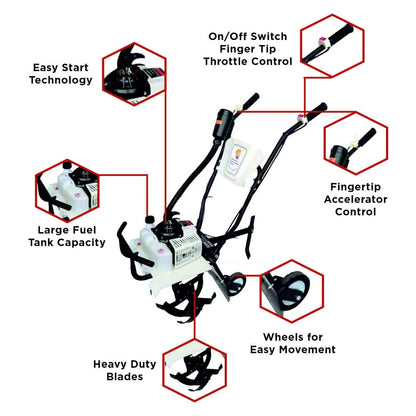 REALLY 3 HP 2 Stroke 63cc Mini Power Tiller RAPL-RH-6301